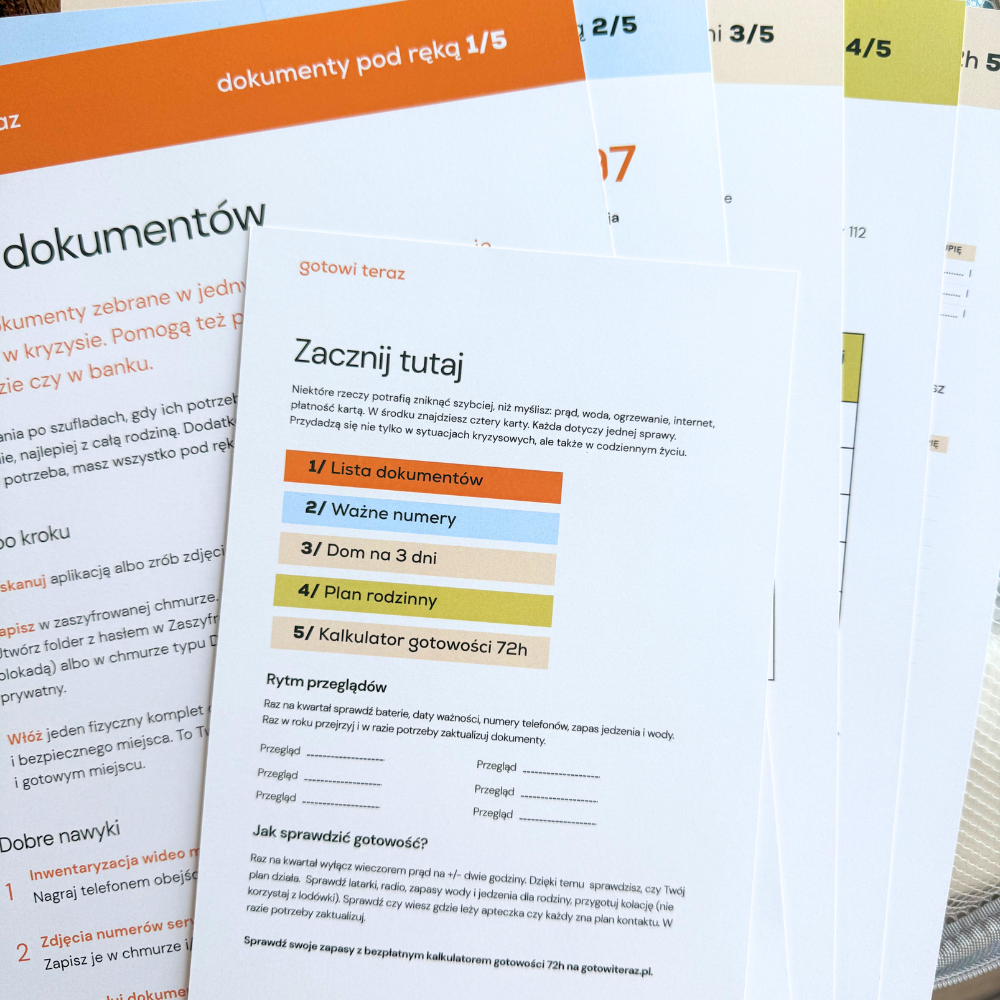 Plan Bezpieczeństwa dla domu na 72h - Fizyczny Plan i Listy Kontrolne