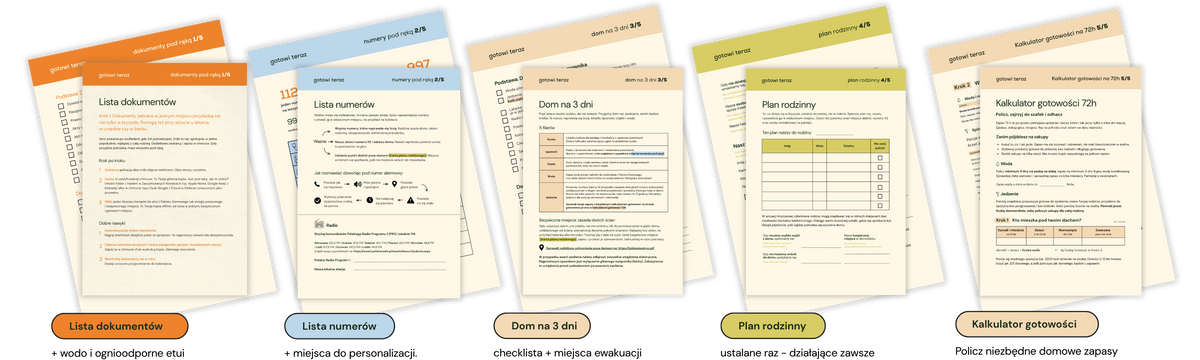 Plan Bezpieczeństwa dla domu na 72h - Fizyczny Plan i Listy Kontrolne